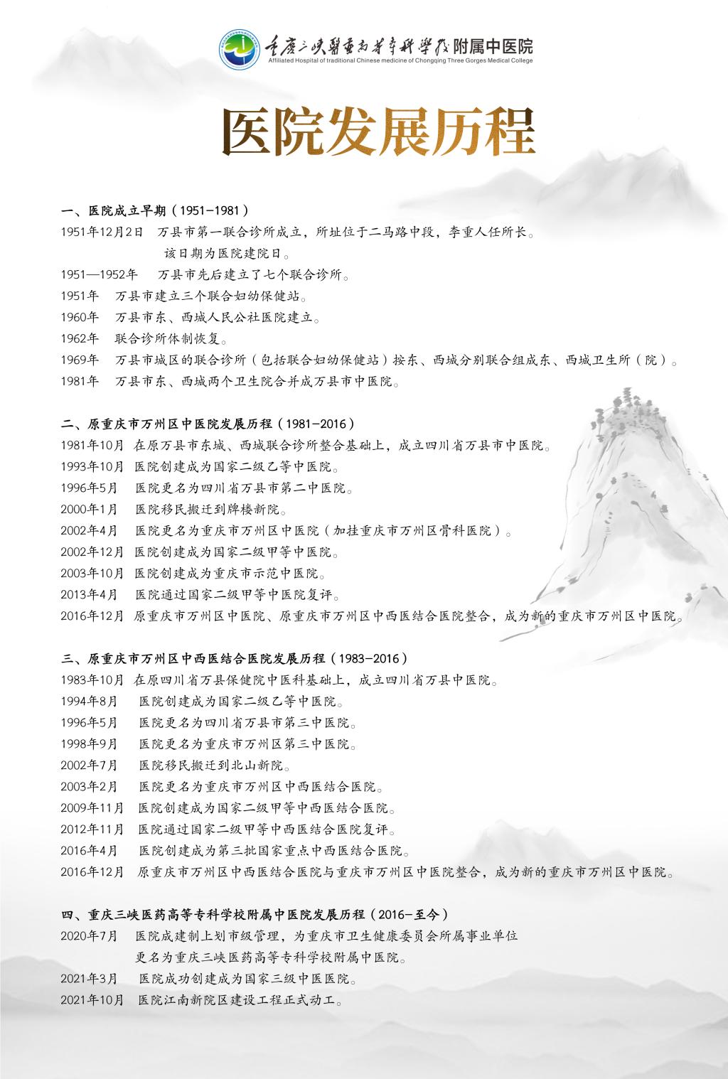 急救电话：023-85790120